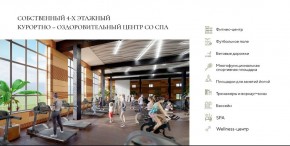 ул. Солнечная,21 в Дубне - dubna.yutvil.ru - фото 16